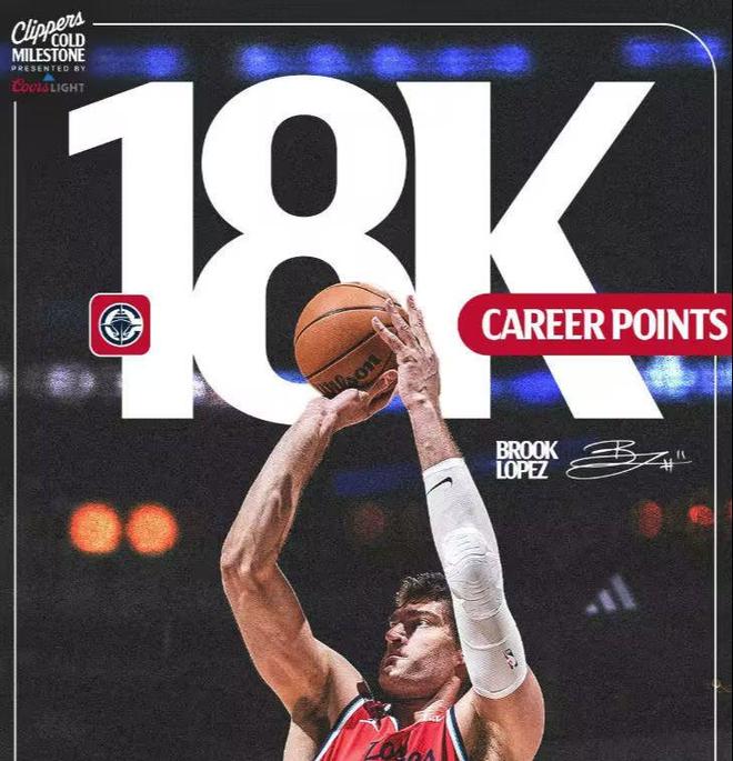 大洛佩兹创历史纪录：18000分+2000盖帽+1000